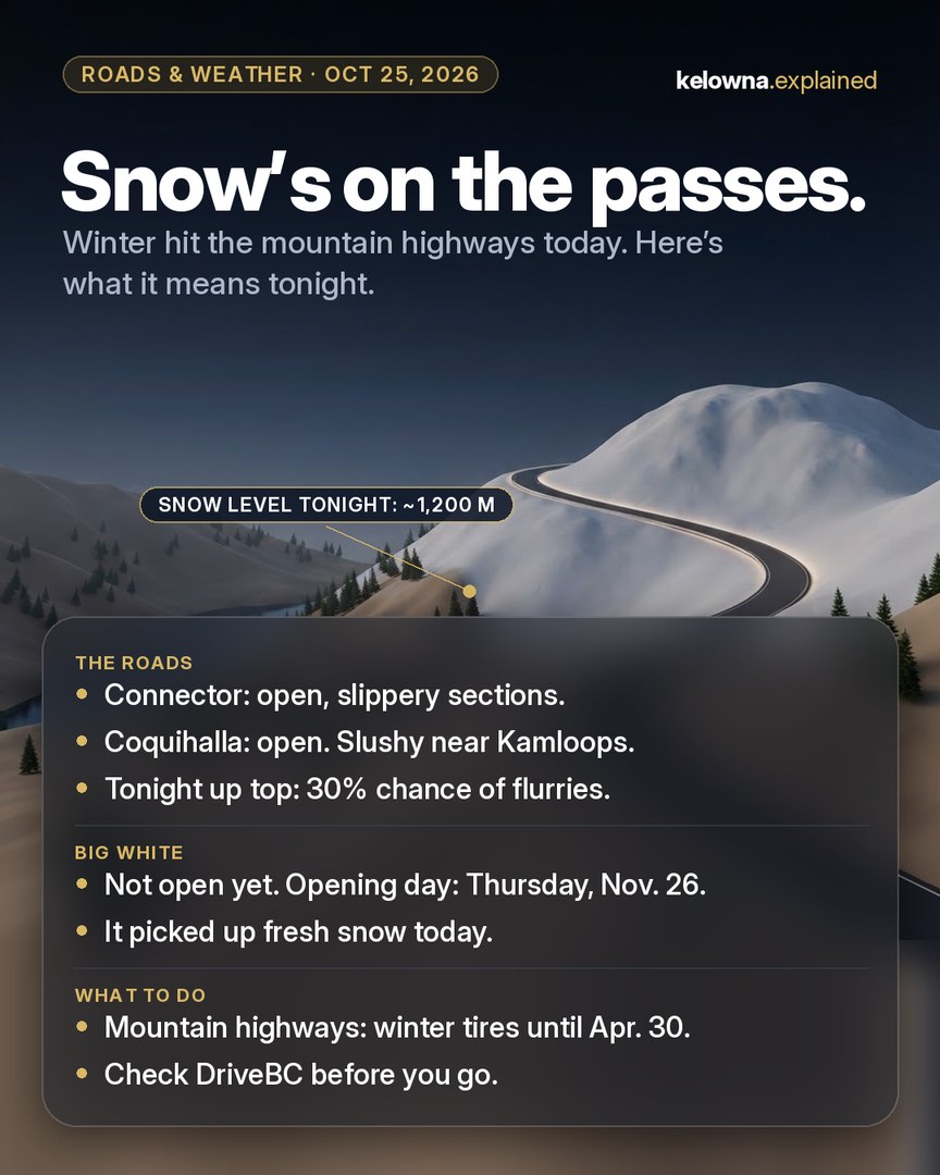 Our Instagram post: Snow’s on the passes. A dark highway curving over a white, snowy mountain pass at dusk.