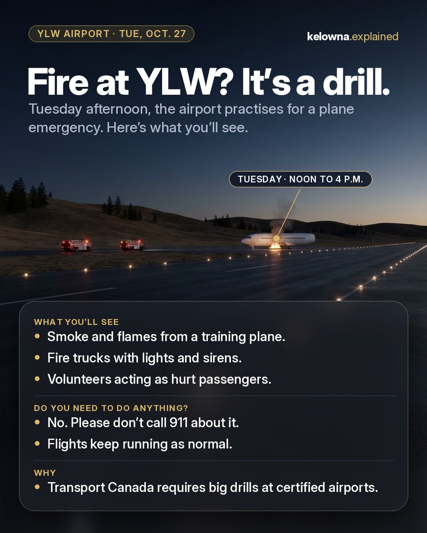 Our Instagram post: Fire at YLW? It’s a drill. A white training plane with small flames and smoke on a runway at dusk, two fire trucks nearby.