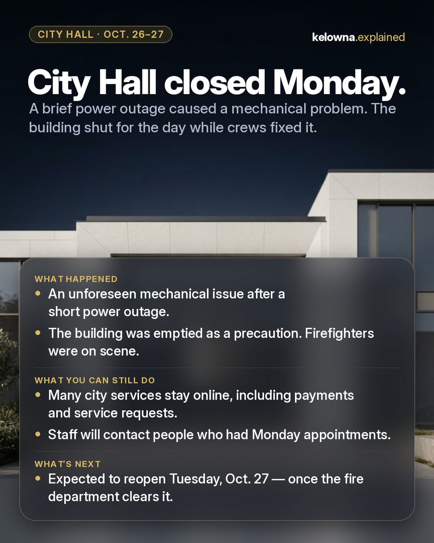 Our Instagram post: City Hall closed Monday. A modern white civic building with a gold padlock accent at dusk.