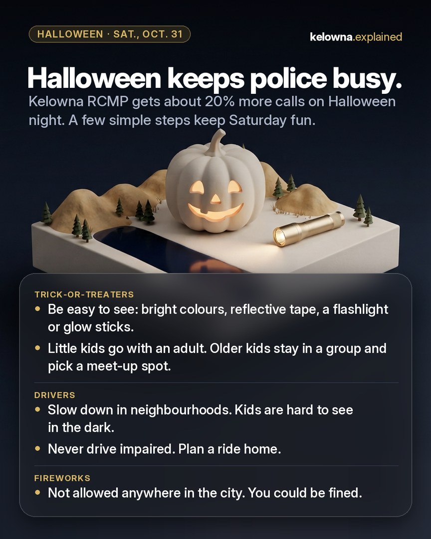 Our Instagram post: Halloween keeps police busy. A glowing white jack-o’-lantern and a gold flashlight on a small model of dry hills and a narrow blue lake.