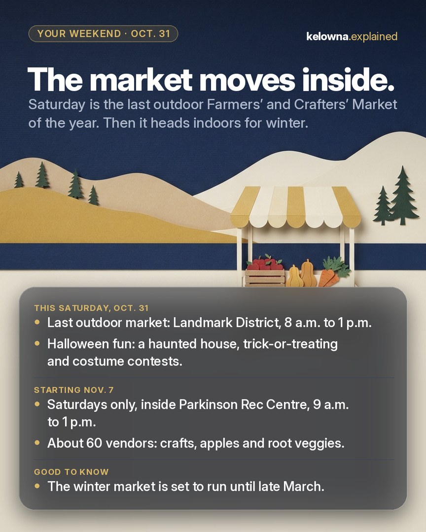 Our Instagram post: The market moves inside. A small paper market stall with a gold striped awning and a crate of apples, squash and carrots, with dry hills and a narrow blue lake behind.