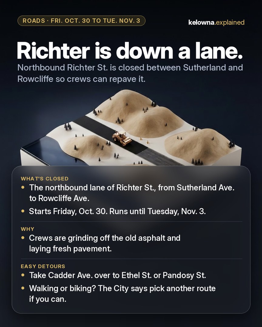 Our Instagram post: Richter is down a lane. A small gold road roller on a freshly paved street across a model of dry hills beside a narrow blue lake.