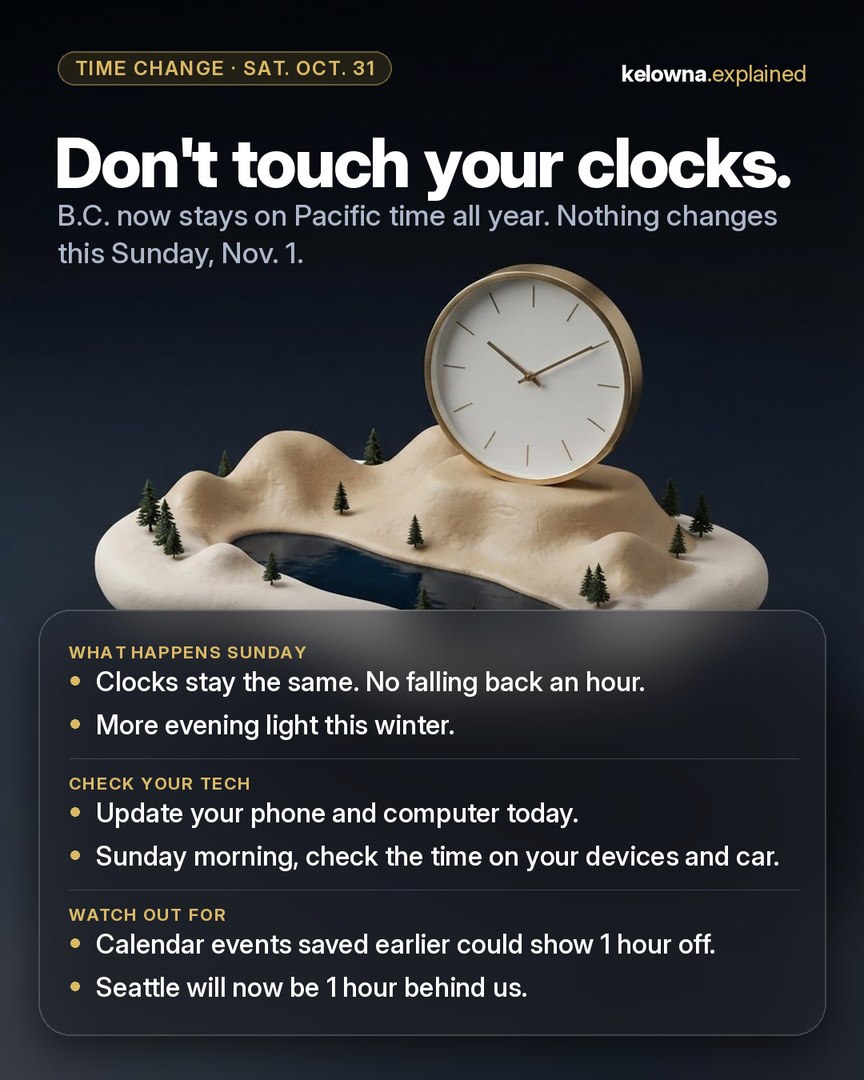Our Instagram post: Don't touch your clocks. A gold wall clock standing on a small model of tan hills with pine trees and a blue lake.
