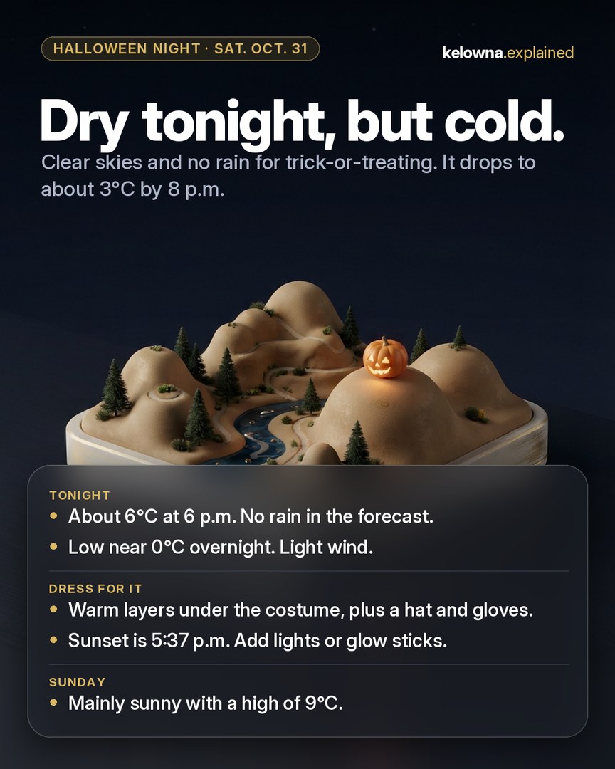 Our Instagram post: Dry tonight, but cold. A small glowing pumpkin on a model of tan hills with pine trees and a blue river at night.